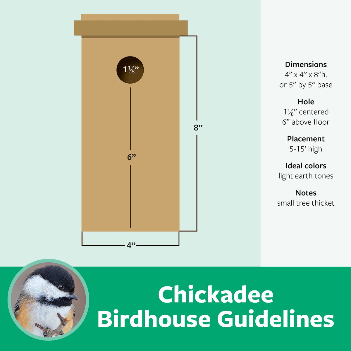 Chickadee Birdhousegraphics 2023